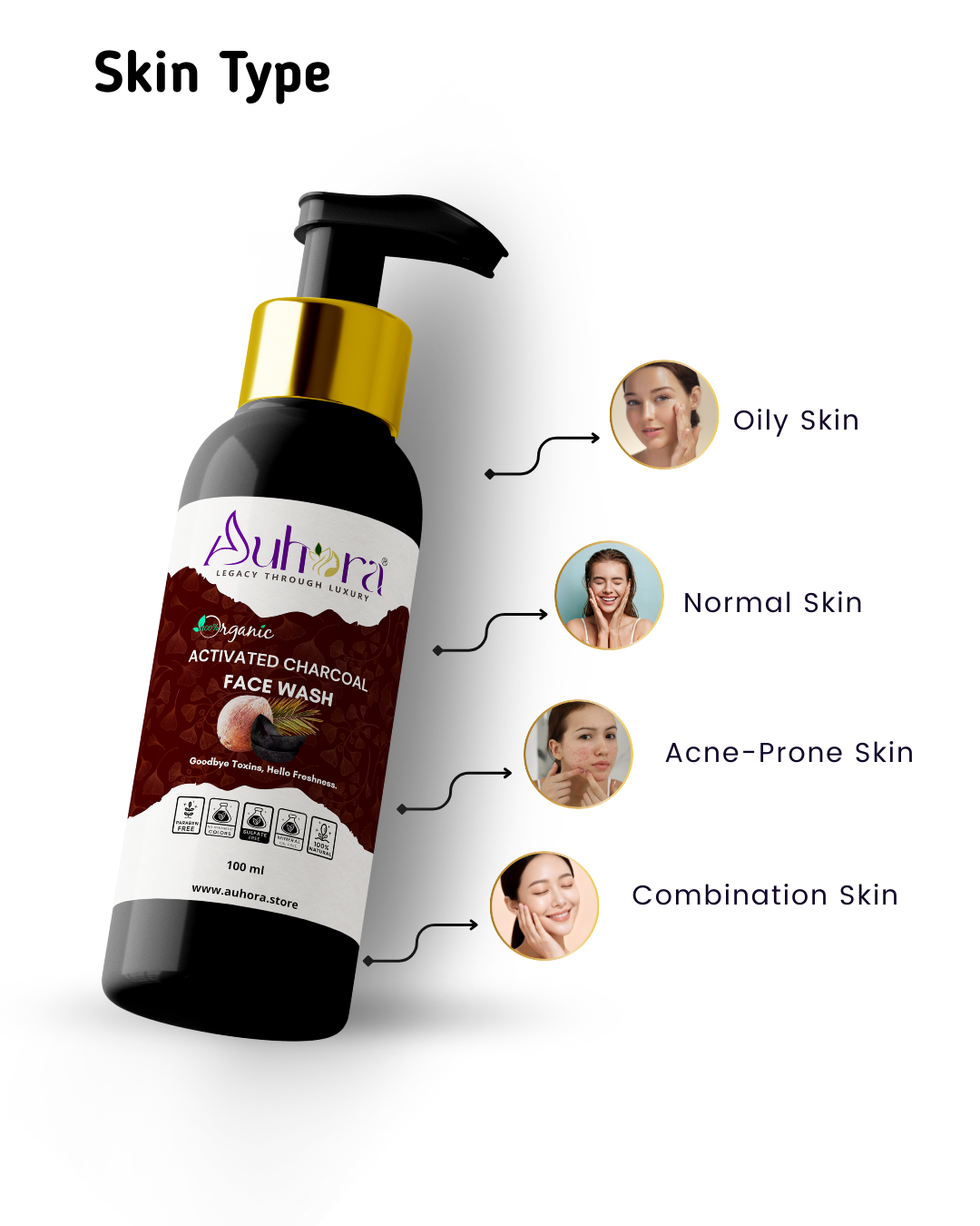 Auhora Activated Charcoal Face Wash