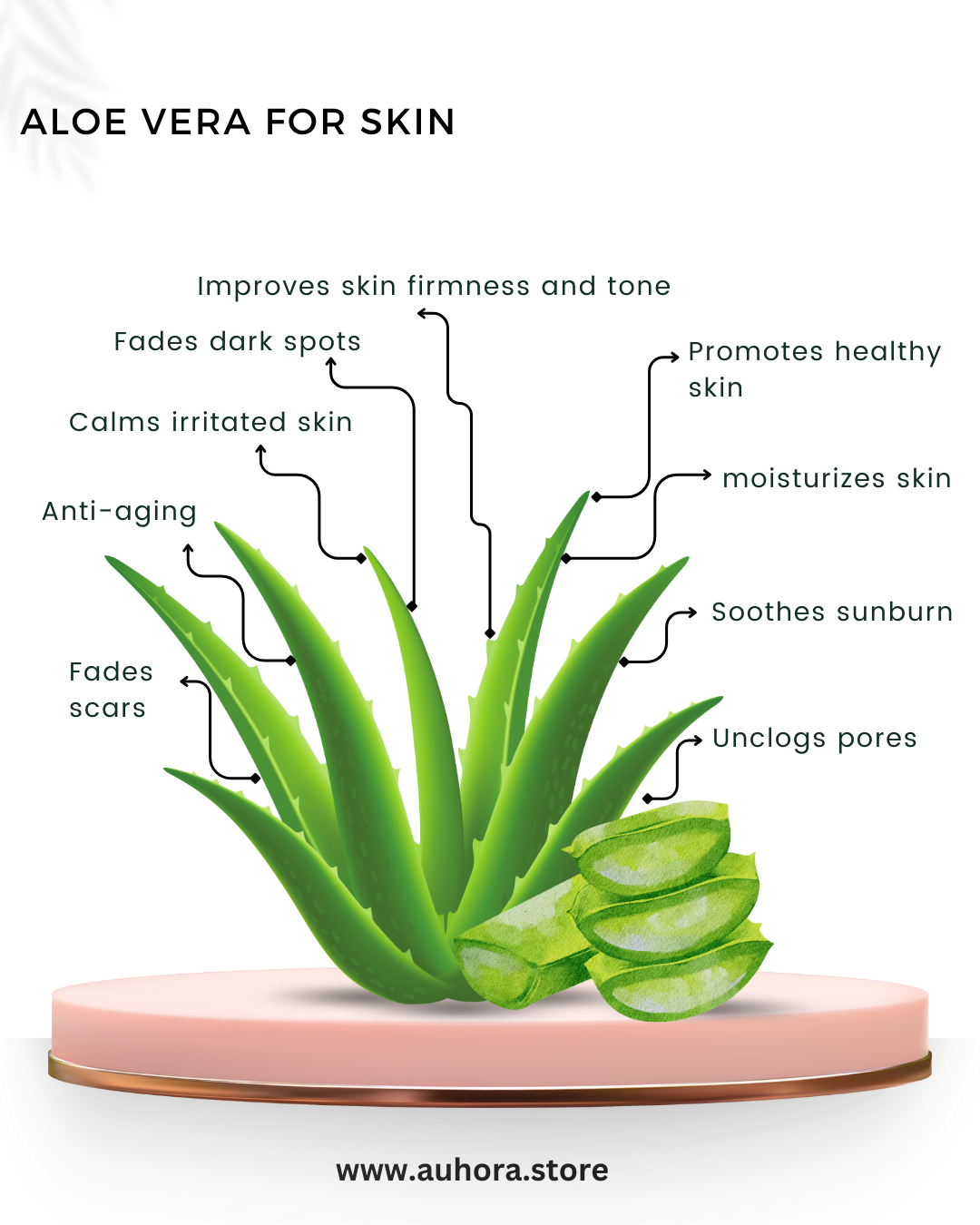 Auhora Aloe Vera Camel Milk Soap