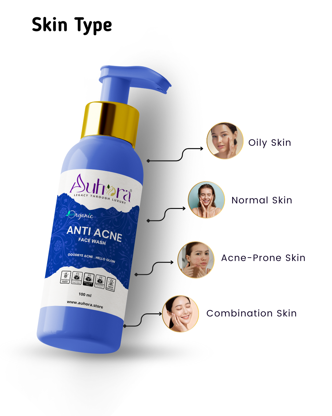 Auhora Anti Acne Face Wash