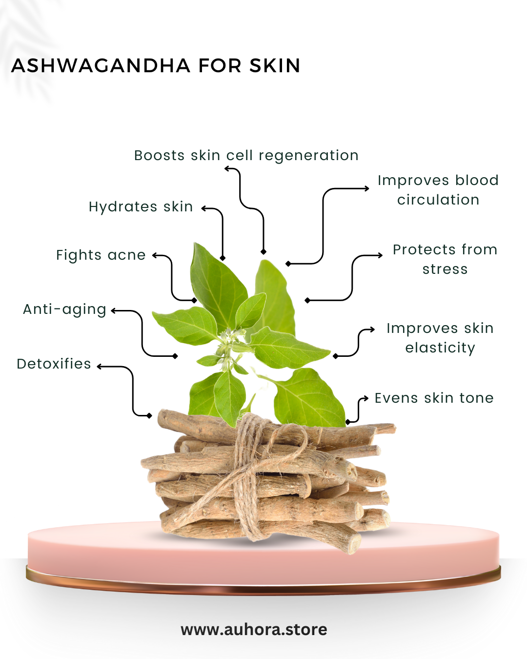 Auhora Ashwagandha Camel Milk Soap