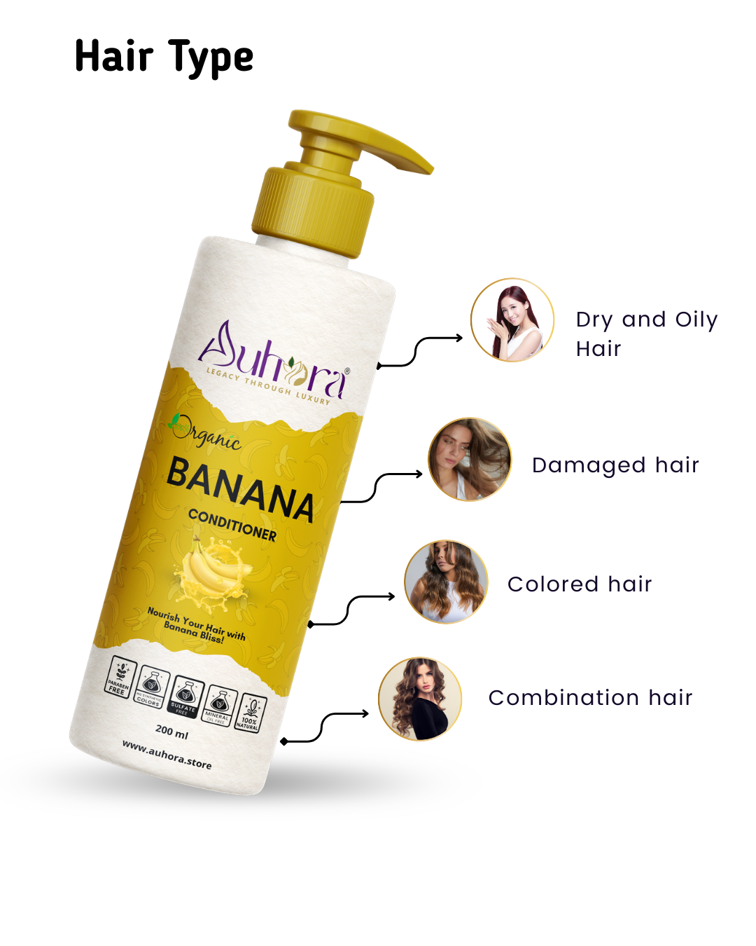 Auhora Banana Conditioner