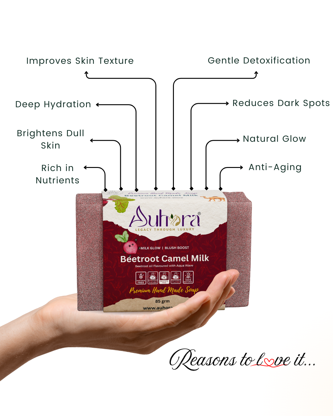 Auhora Beetroot Camel Milk Soap