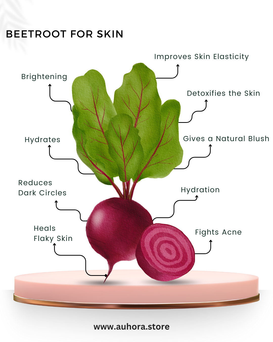 Auhora Beetroot Camel Milk Soap