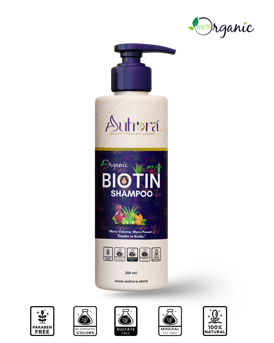 Auhora Biotin Shampoo