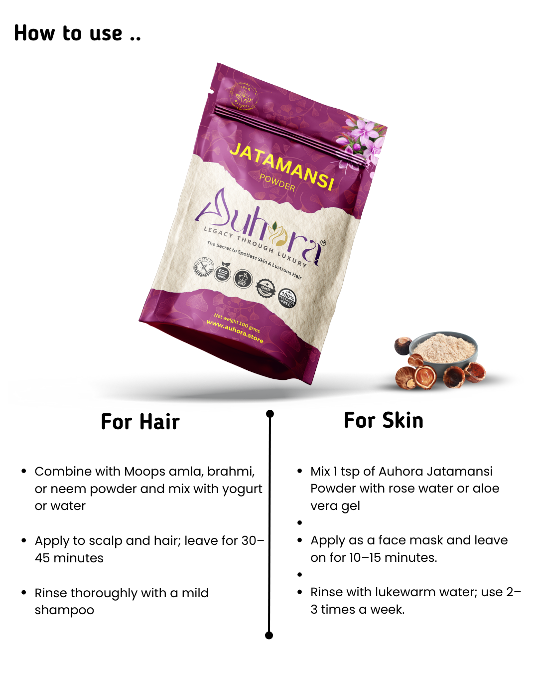 Auhora Jadamansi Powder