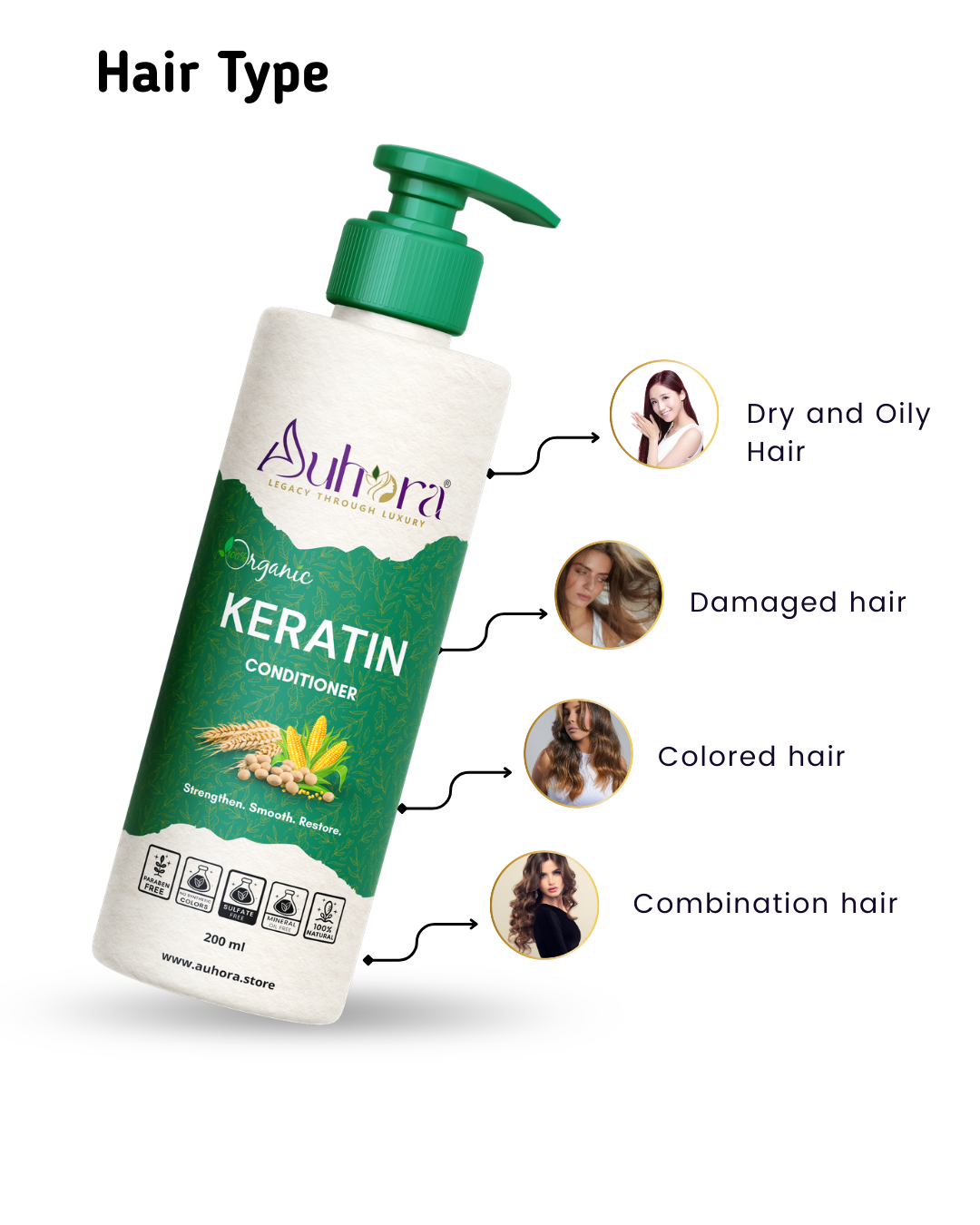 Auhora Keratin Conditioner