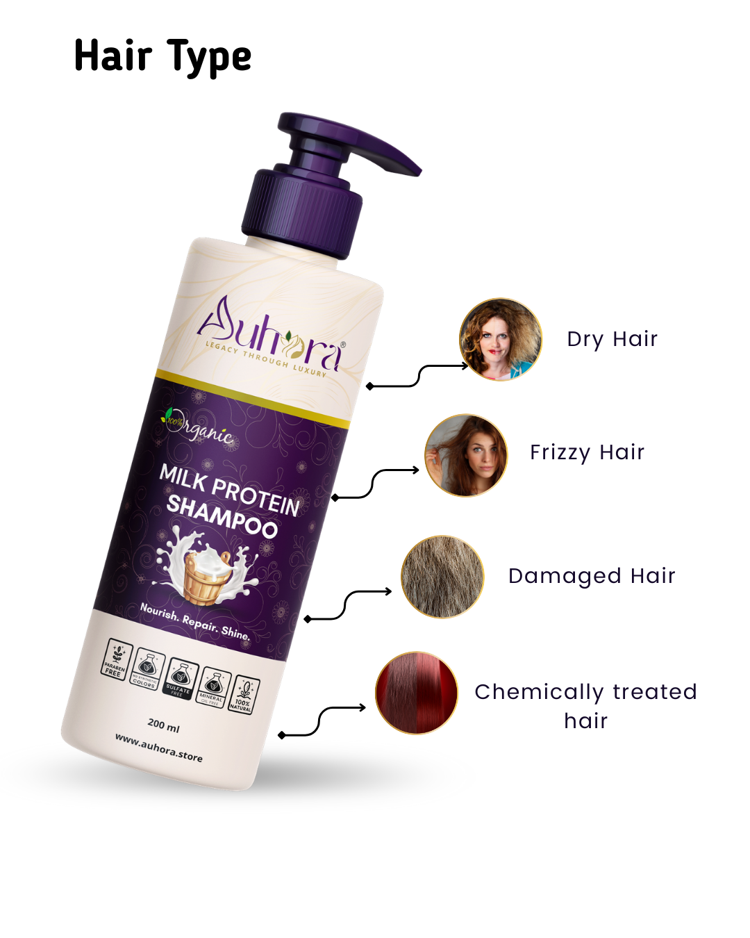 Auhora Milk Protein Shampoo