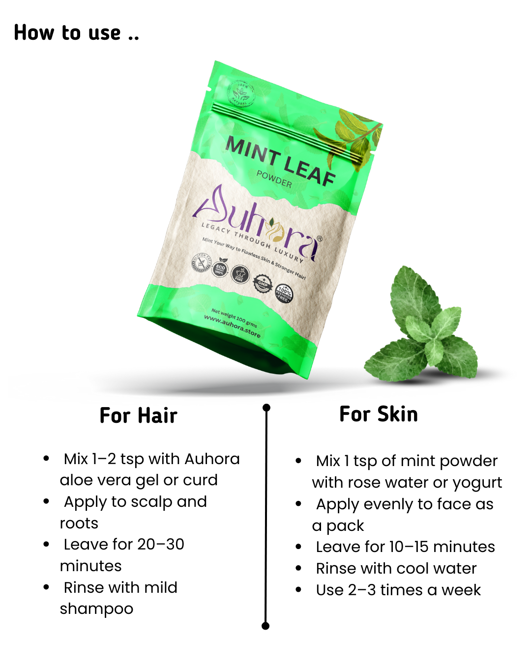 Auhora Mint Leaves Powder