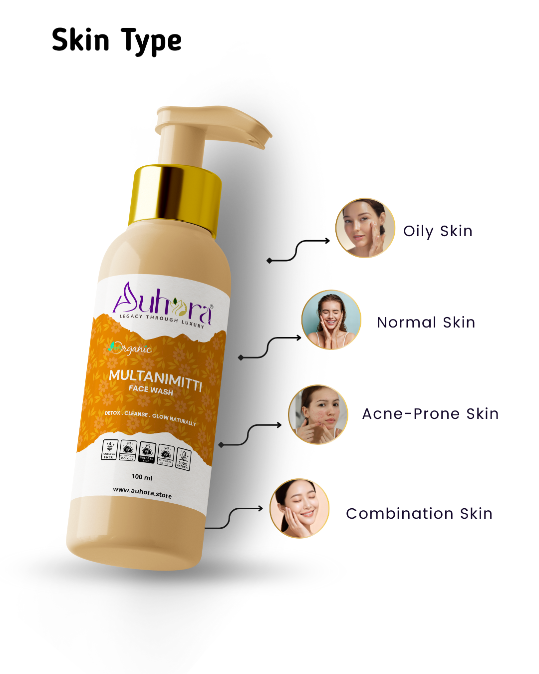 Auhora Multani Mitti Face Wash