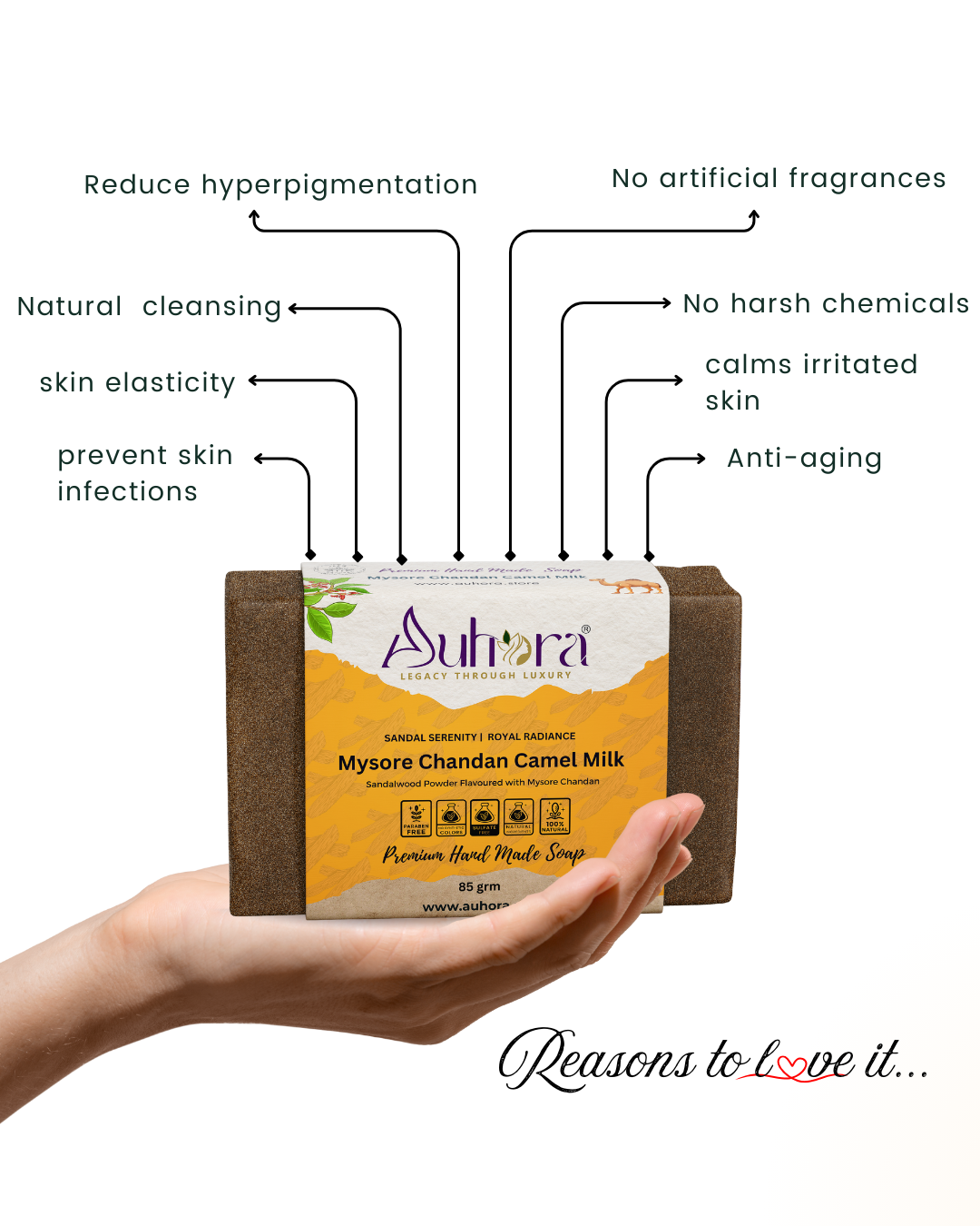 Auhora Mysore Chandan Camel Milk Soap