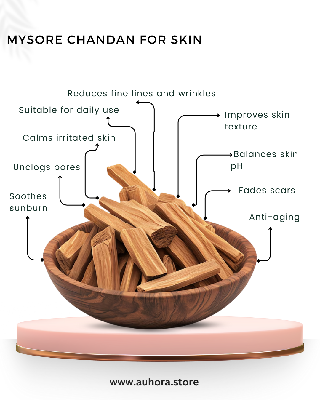 Auhora Mysore Chandan Camel Milk Soap