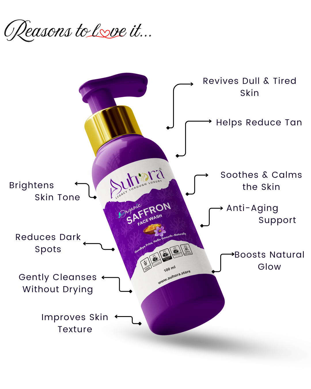 Auhora Saffron Face Wash