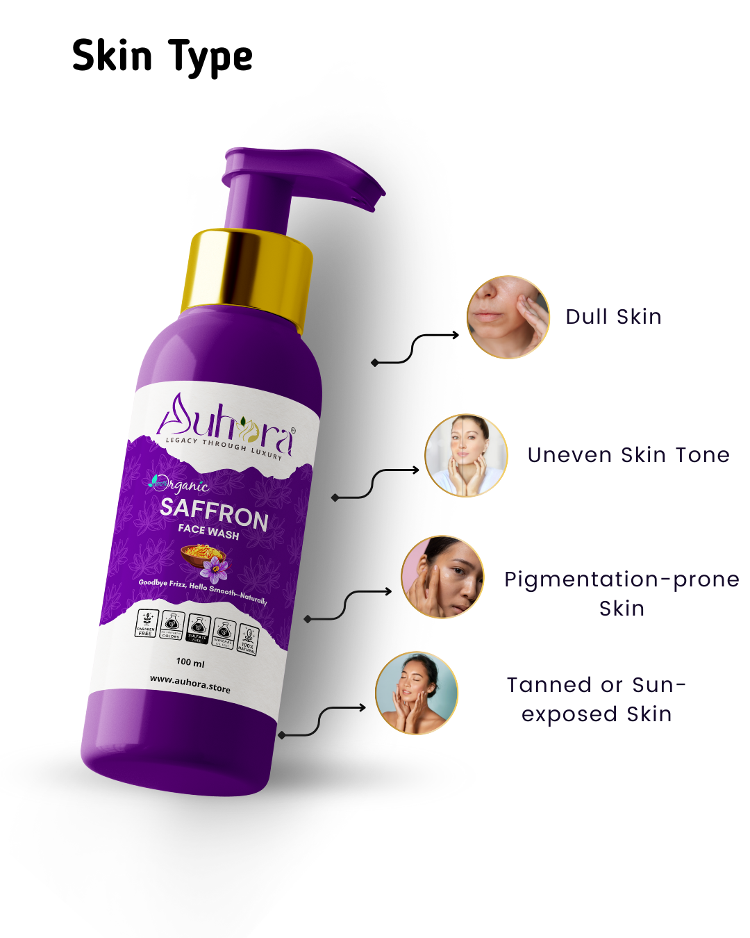 Auhora Saffron Face Wash
