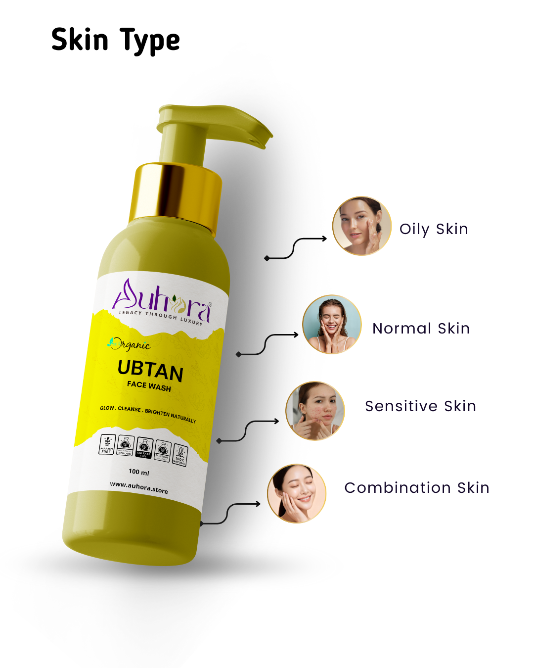 Auhora Ubtan Face Wash