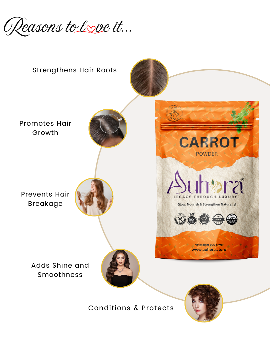 Auhora Carrot Powder