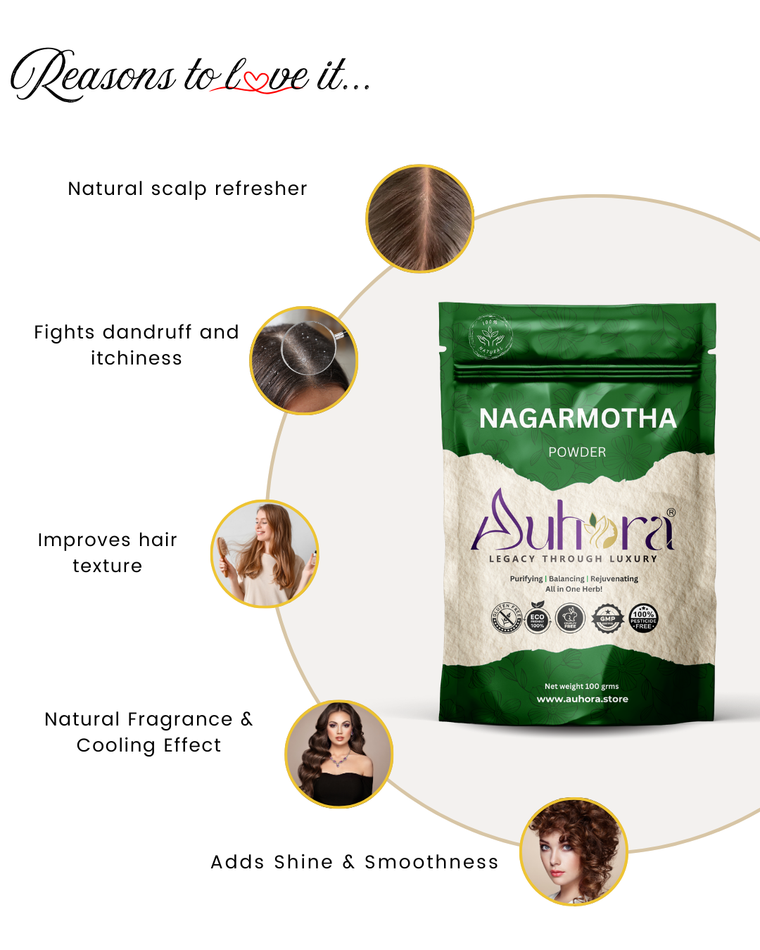 Auhora Nagarmotha Powder