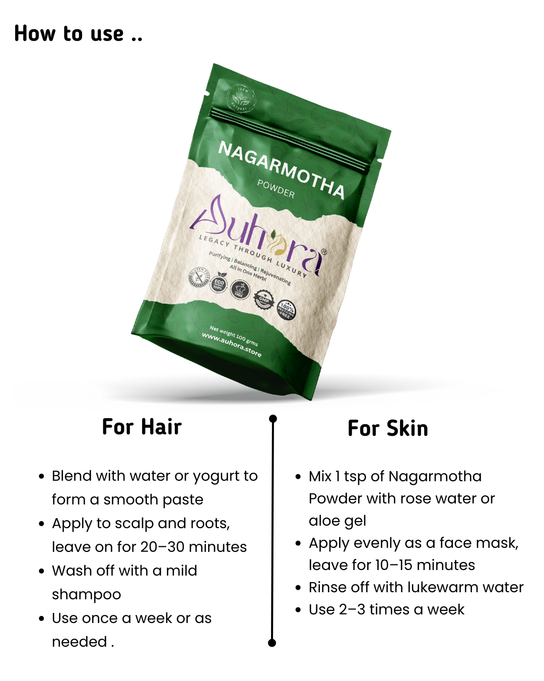 Auhora Nagarmotha Powder